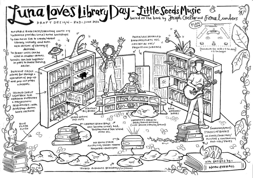 luna-loves-library-day-big-imaginations
